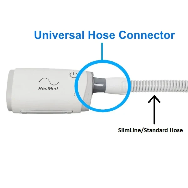 AirMini Universal Hose Adapter - Image 2