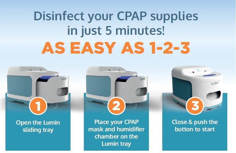 Lumin CPAP Equipment Sanitiser - Image 3