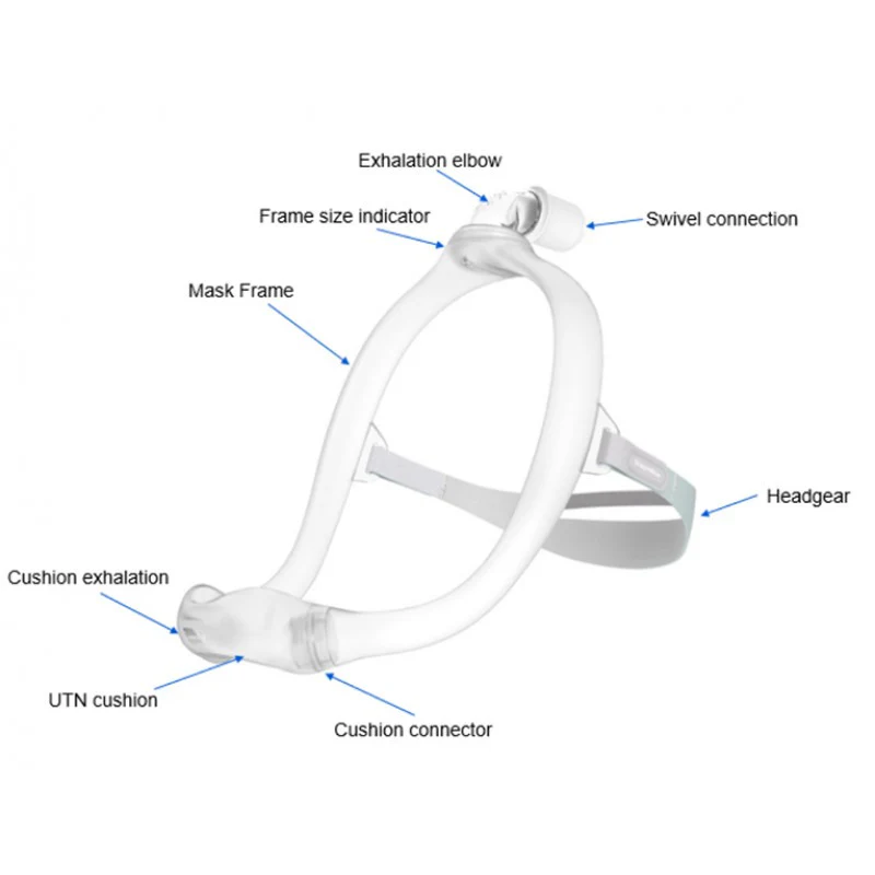 Philips DreamWear Under Nose Mask - Image 6